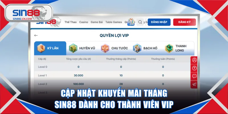 khuyến mãi tháng